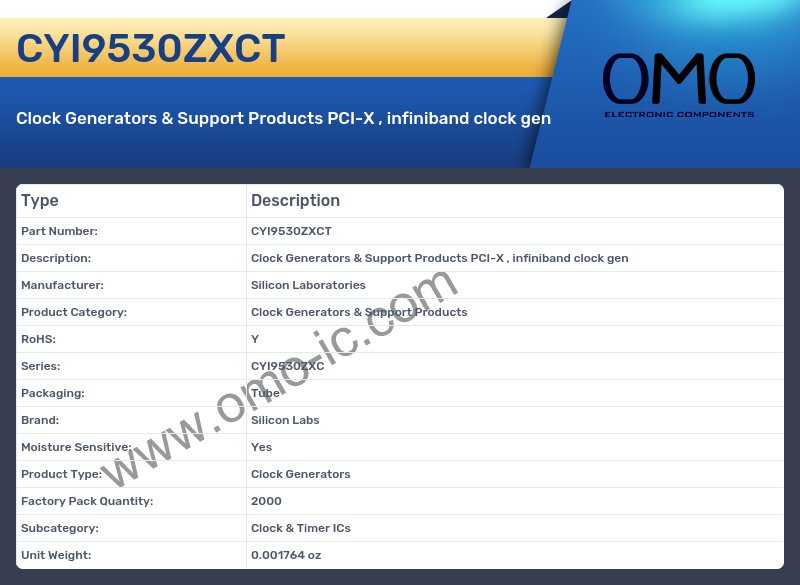 CYI9530ZXCT