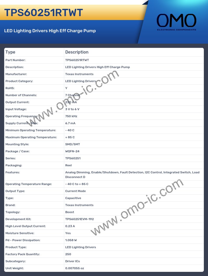 TPS60251RTWT