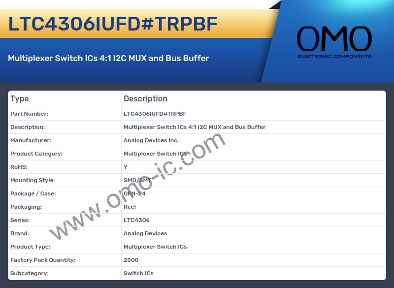 LTC4306IUFD#TRPBF
