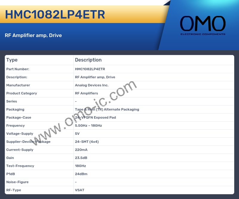 HMC1082LP4ETR