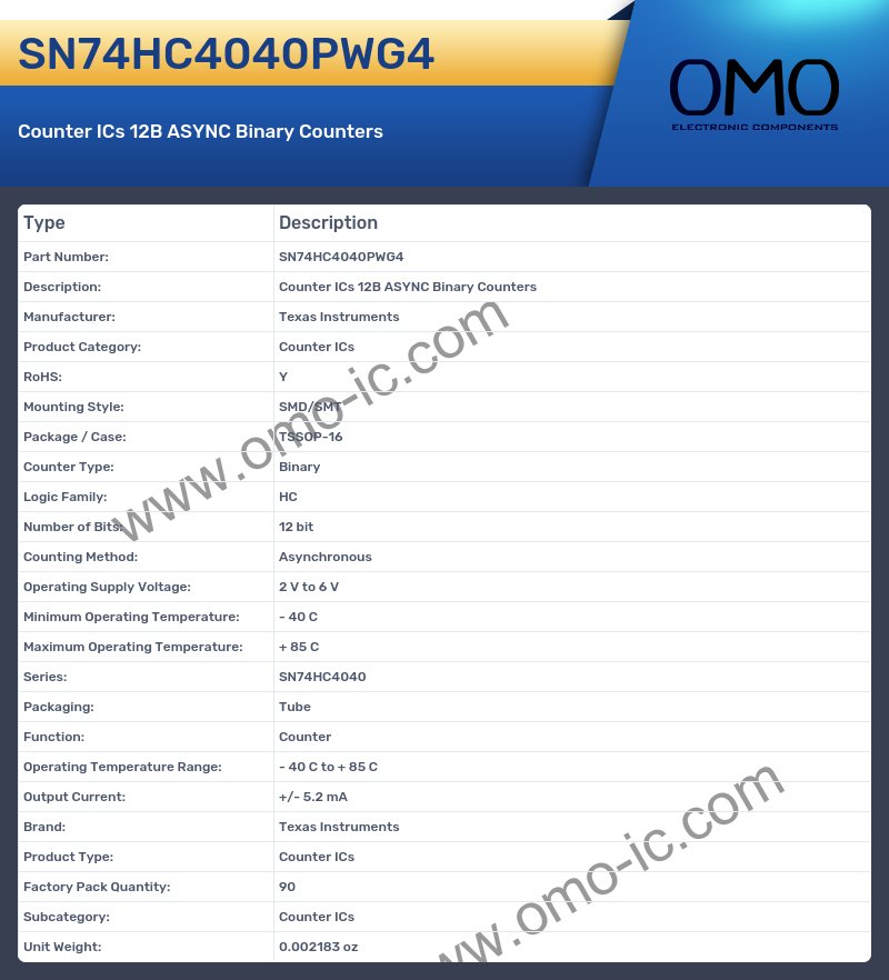 SN74HC4040PWG4