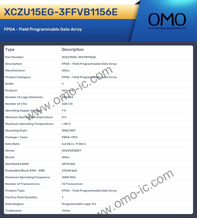 XCZU15EG-3FFVB1156E