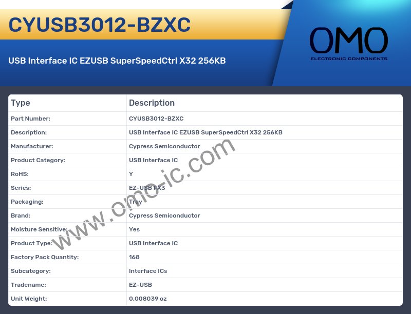 CYUSB3012-BZXC