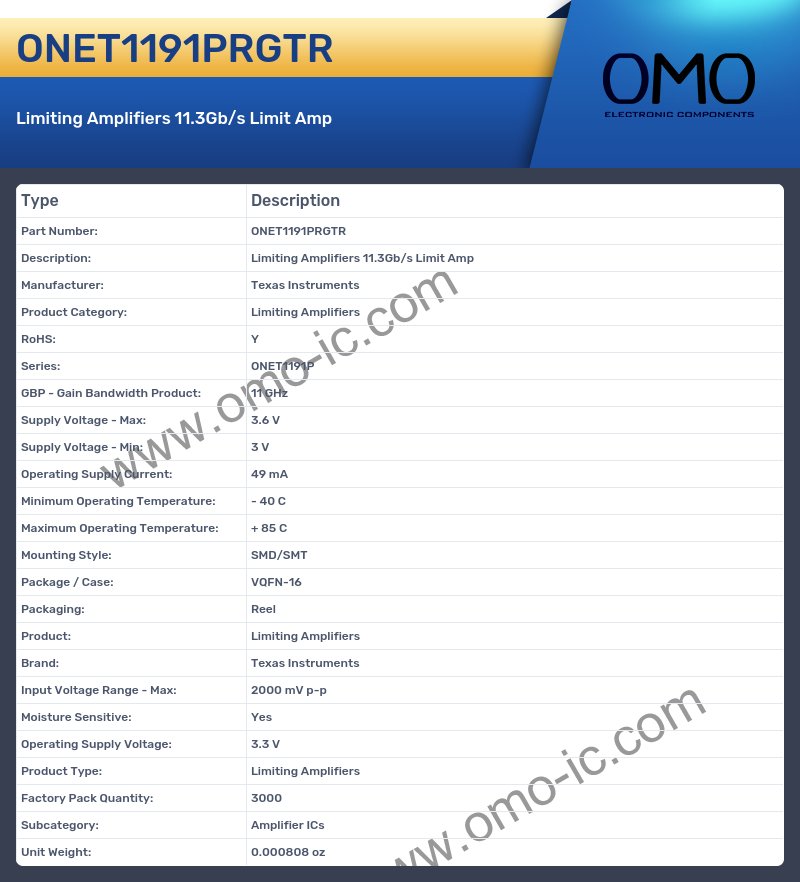 ONET1191PRGTR