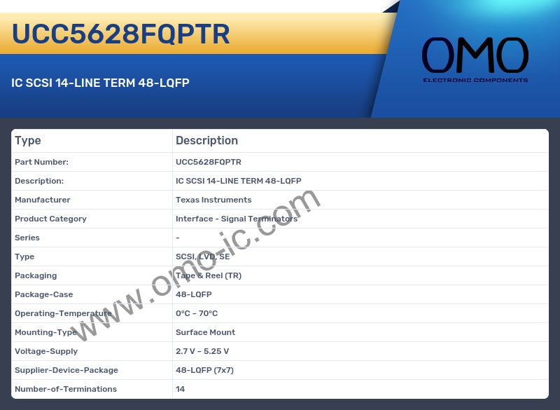 UCC5628FQPTR