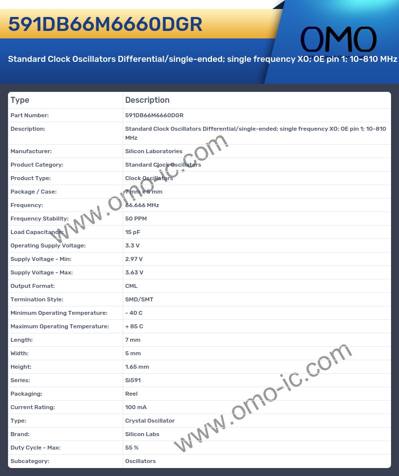591DB66M6660DGR