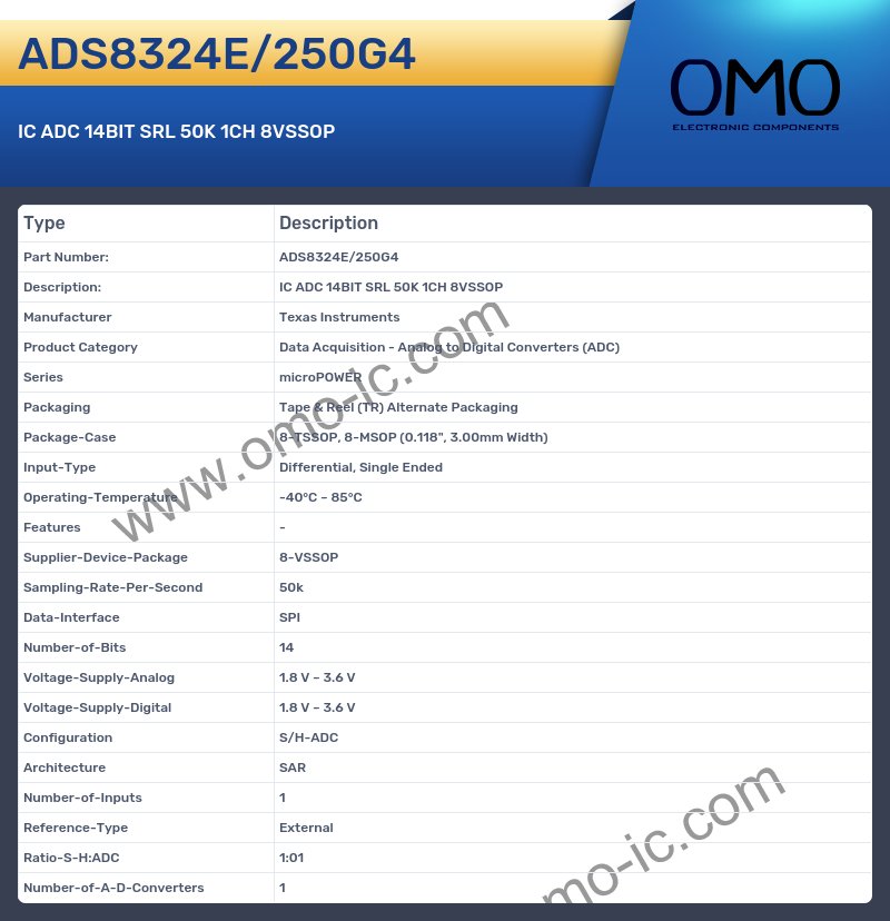 ADS8324E/250G4