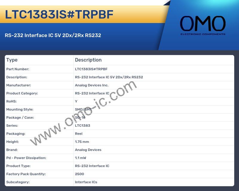 LTC1383IS#TRPBF