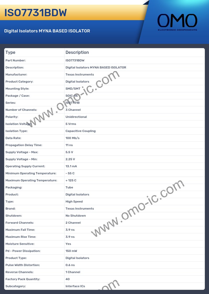 ISO7731BDW