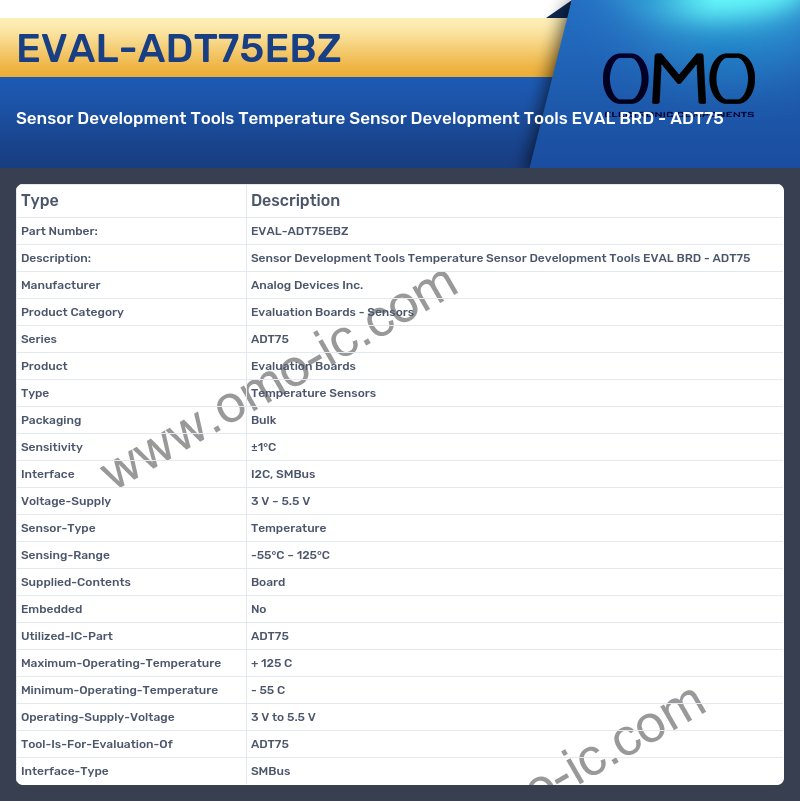 EVAL-ADT75EBZ