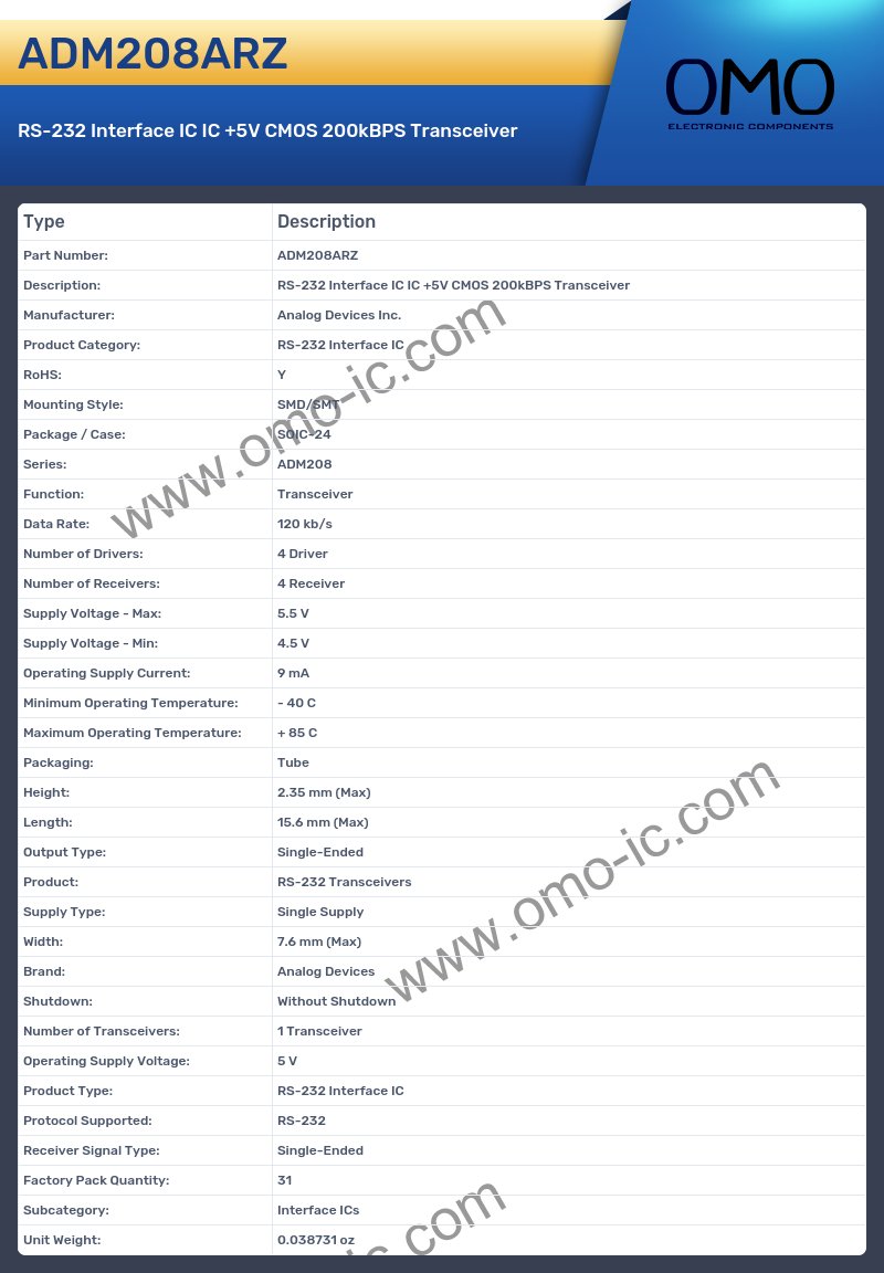 ADM208ARZ