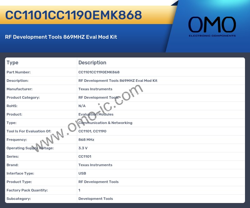 CC1101CC1190EMK868