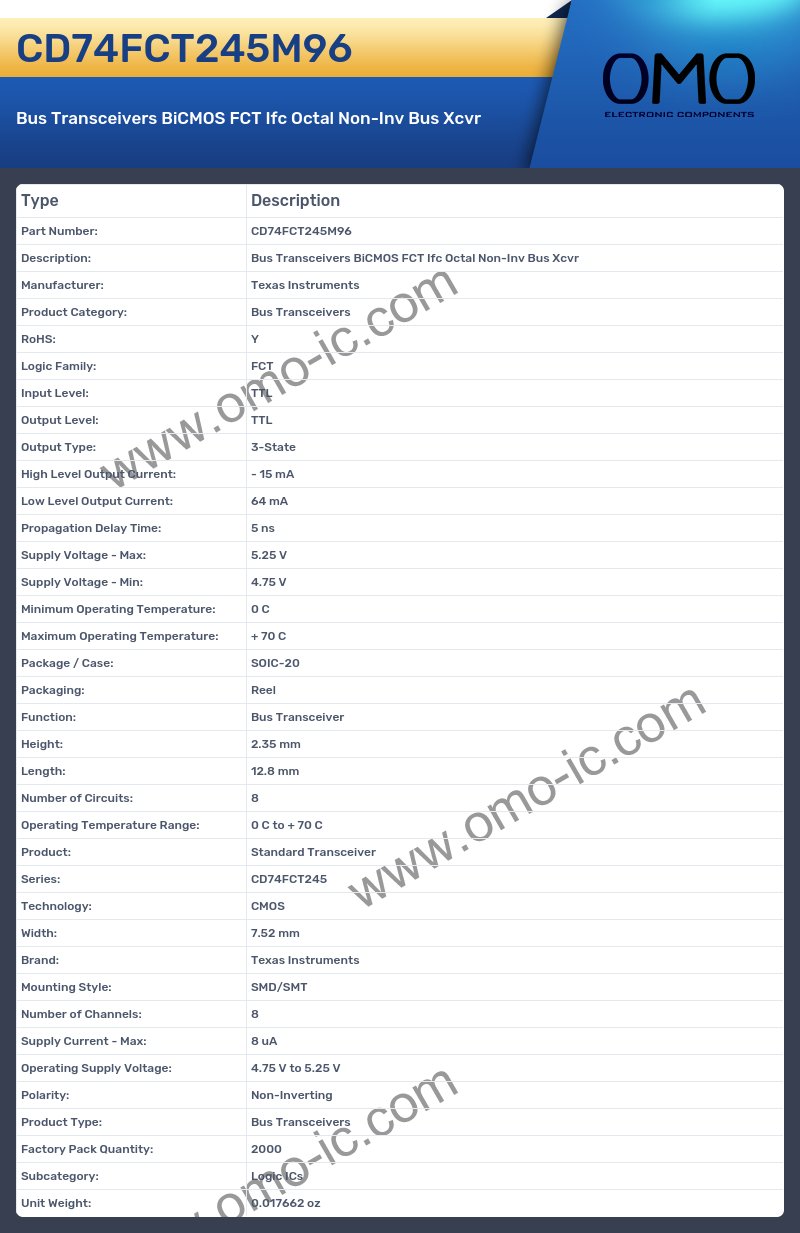 CD74FCT245M96