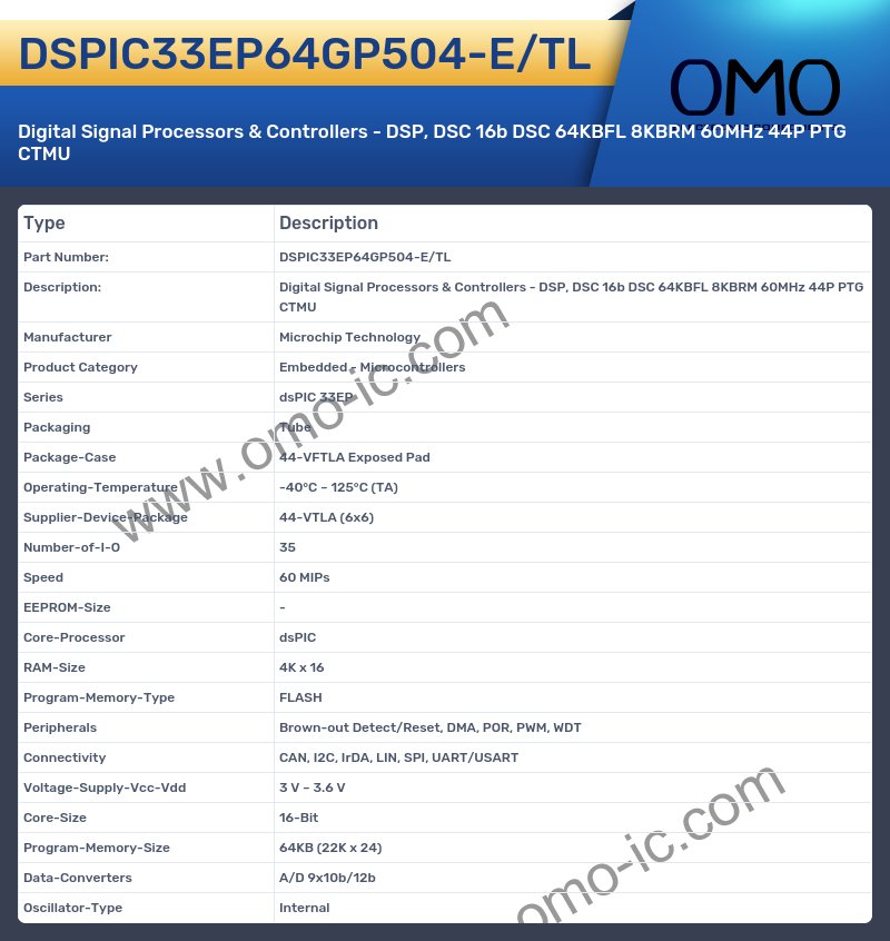 DSPIC33EP64GP504-E/TL