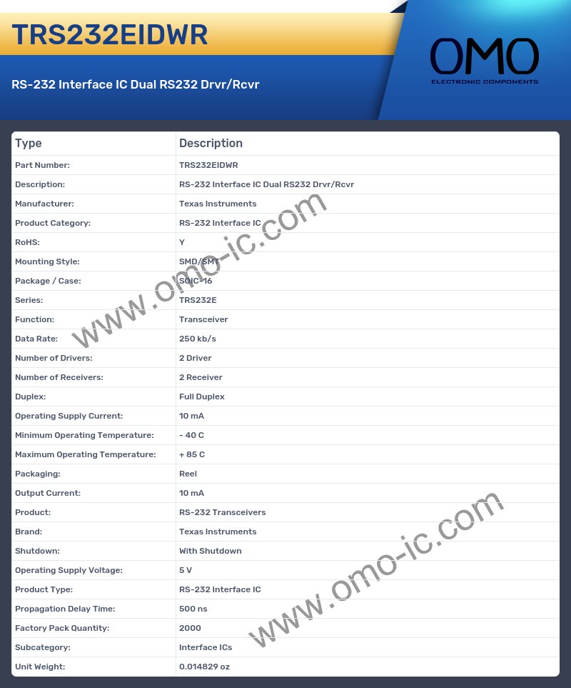 TRS232EIDWR