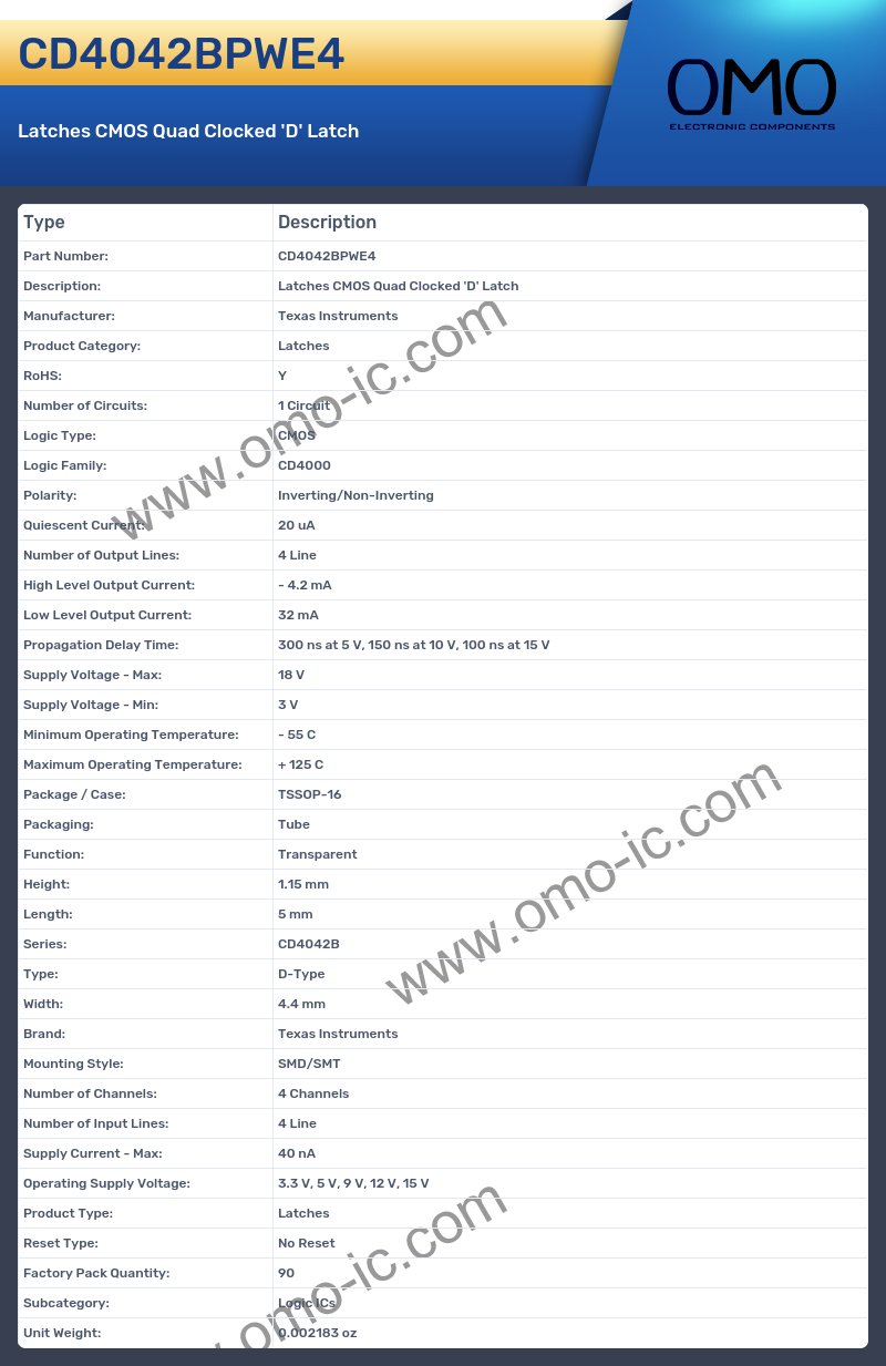 CD4042BPWE4