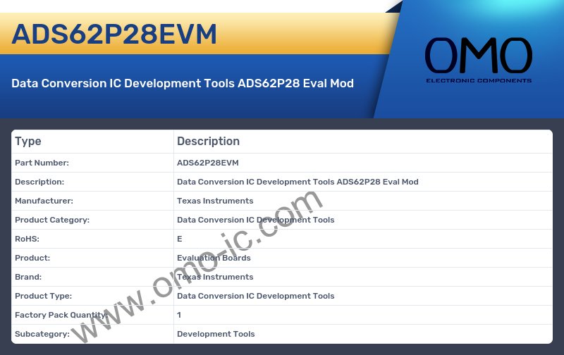 ADS62P28EVM