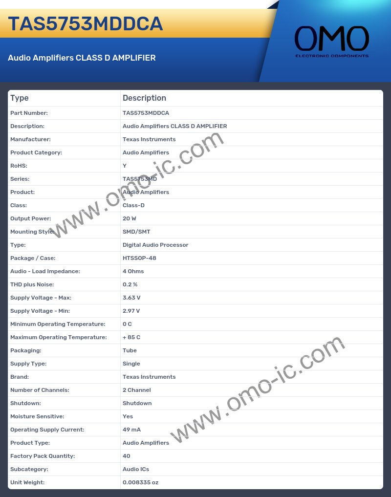 TAS5753MDDCA