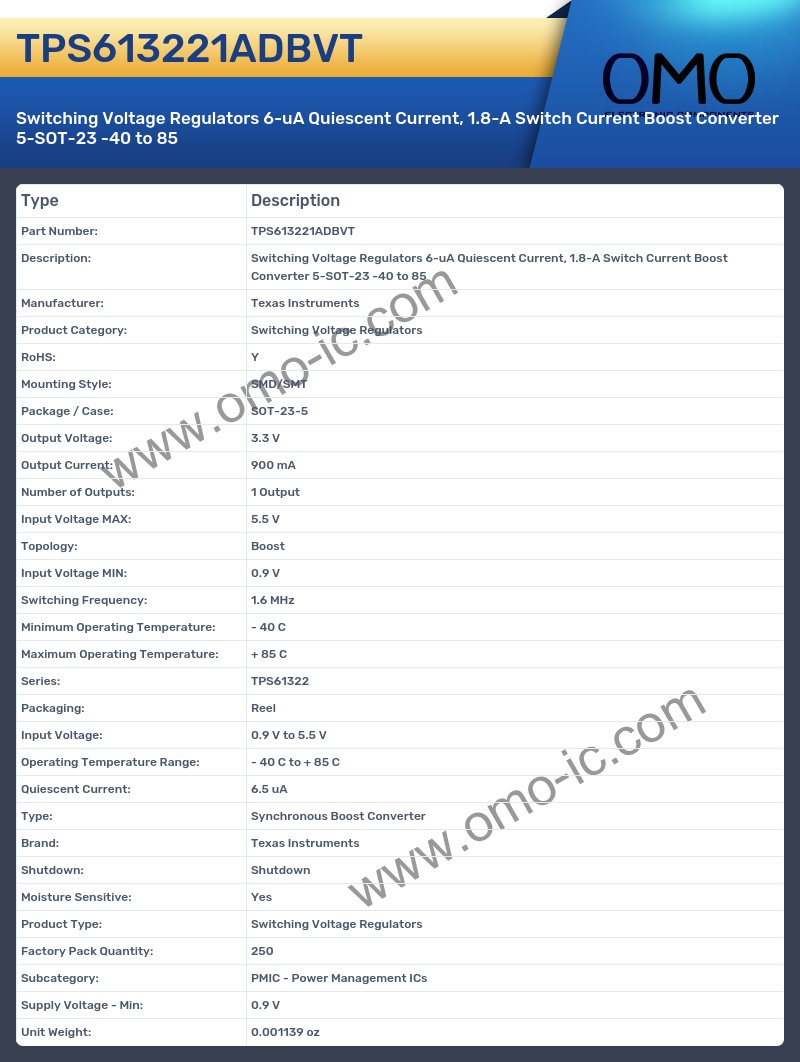 TPS613221ADBVT