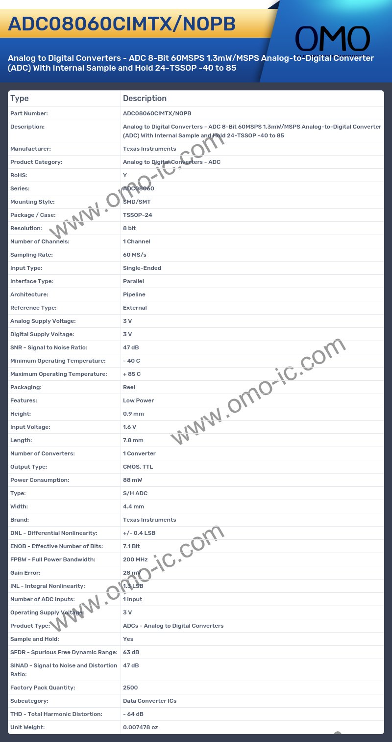 ADC08060CIMTX/NOPB