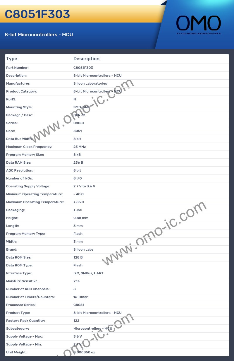 C8051F303