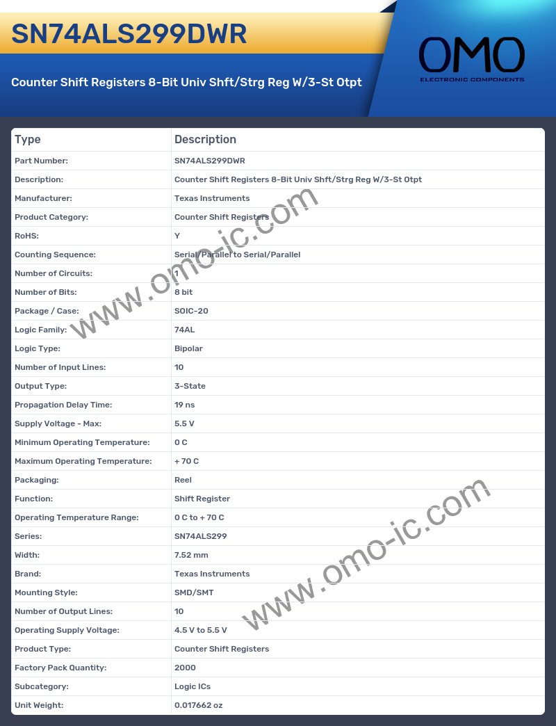 SN74ALS299DWR