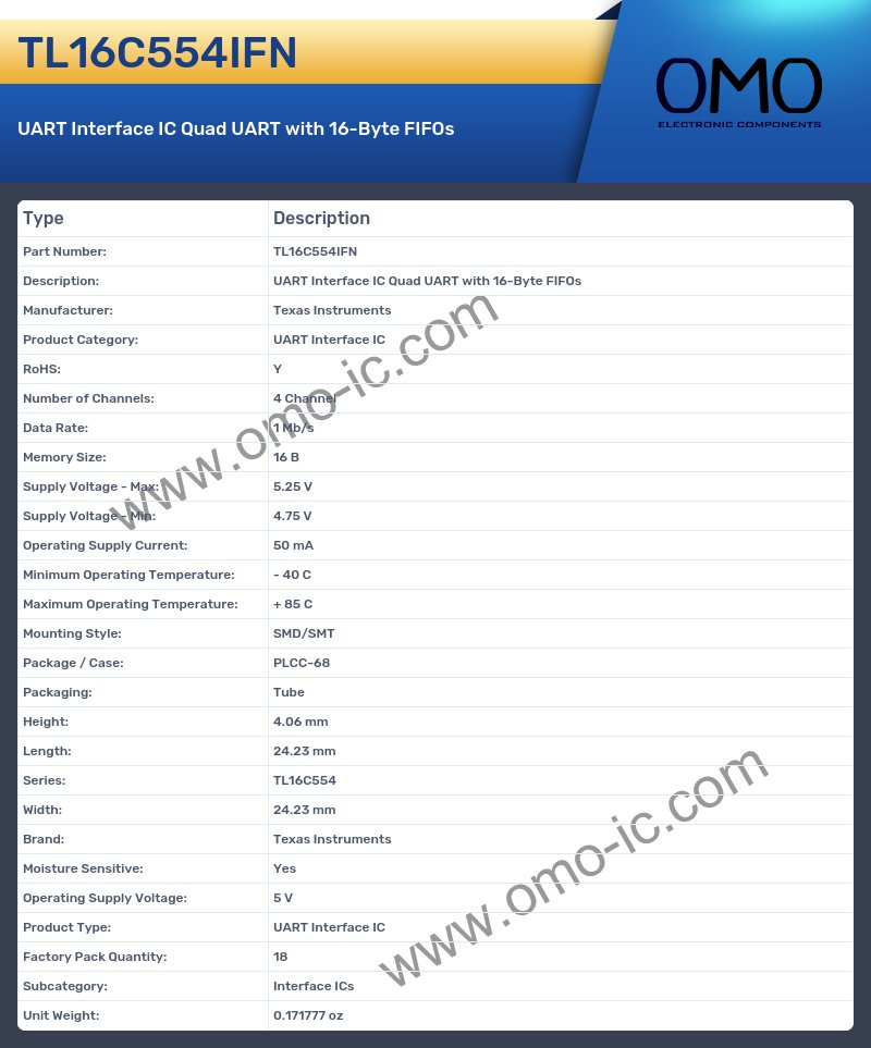 TL16C554IFN