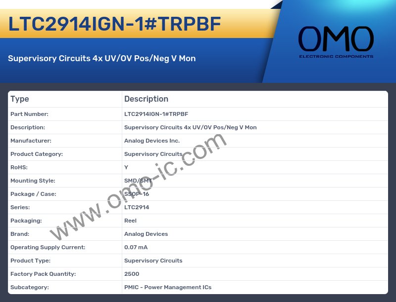 LTC2914IGN-1#TRPBF
