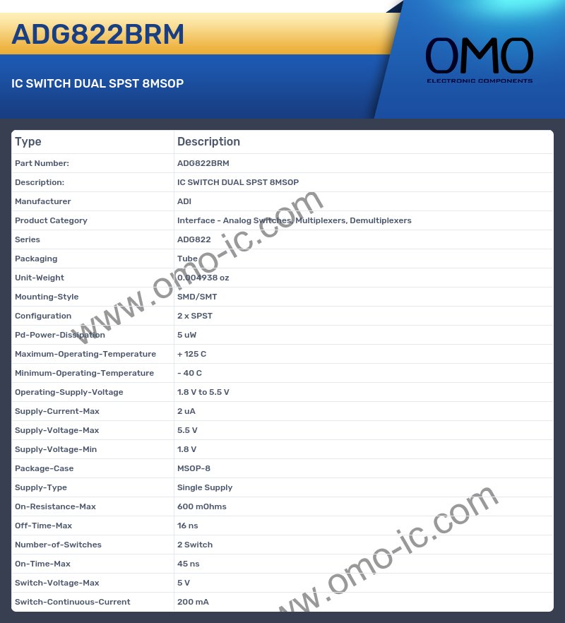 ADG822BRM