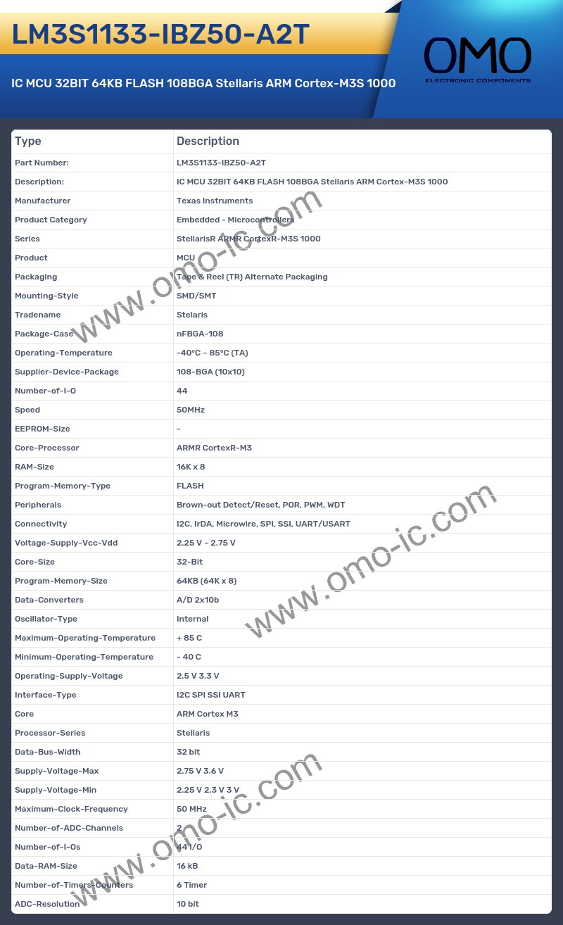 LM3S1133-IBZ50-A2T