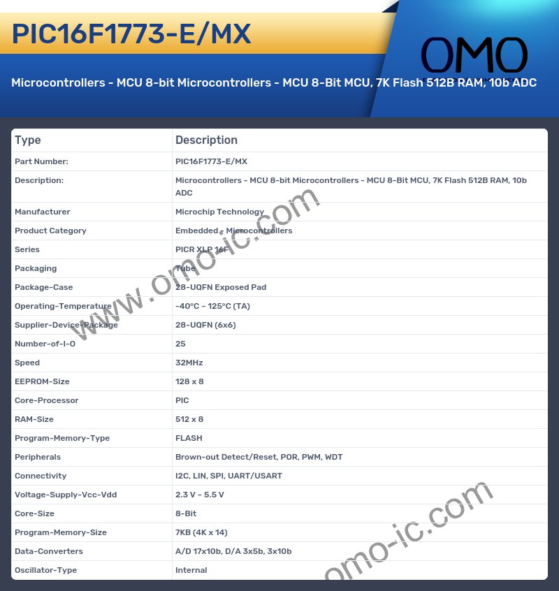 PIC16F1773-E/MX