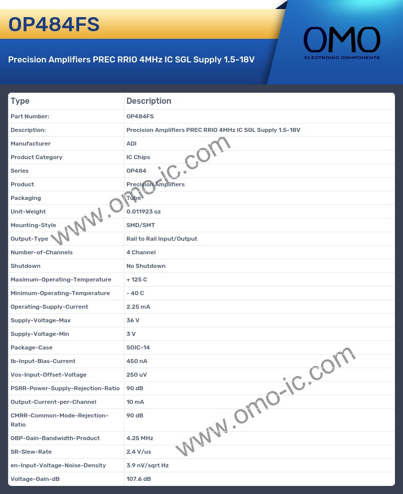 OP484FS