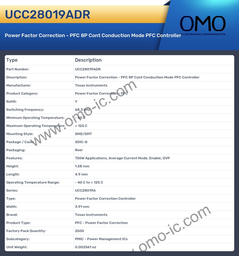 UCC28019ADR
