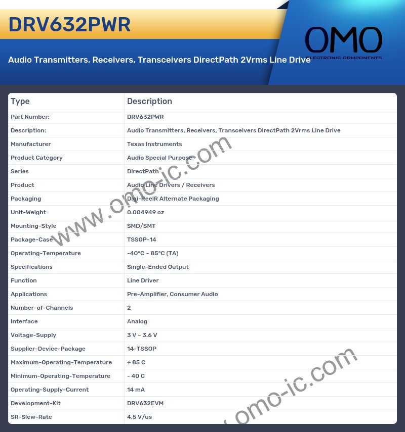 DRV632PWR
