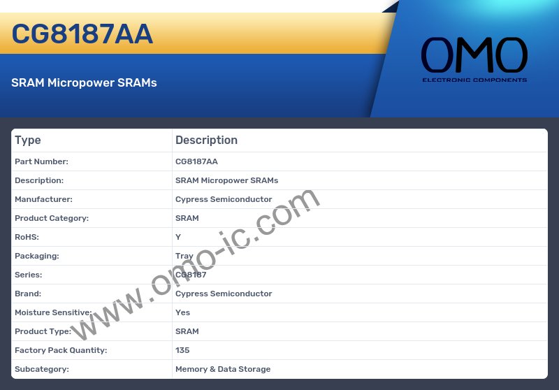 CG8187AA
