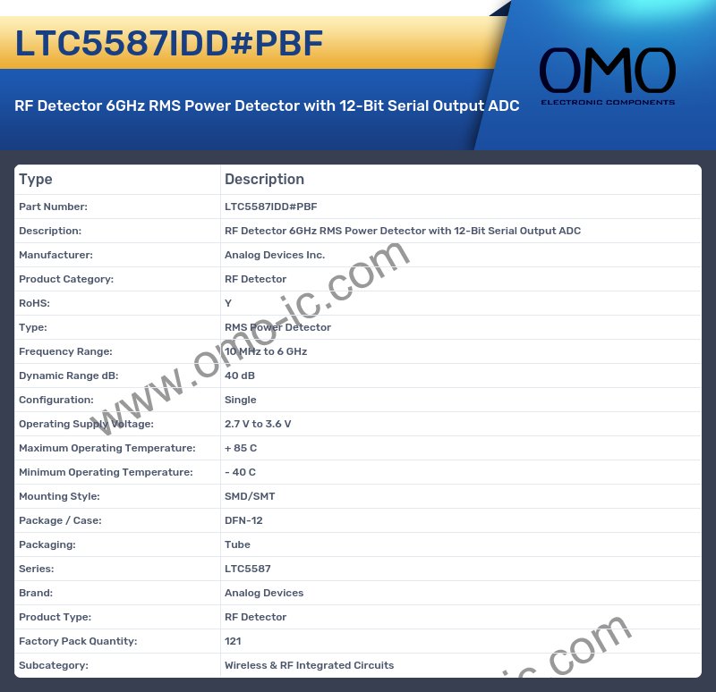 LTC5587IDD#PBF