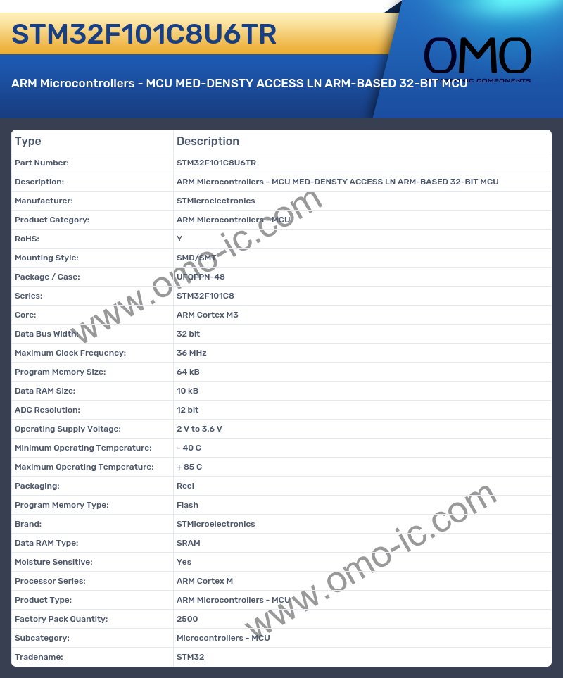 STM32F101C8U6TR