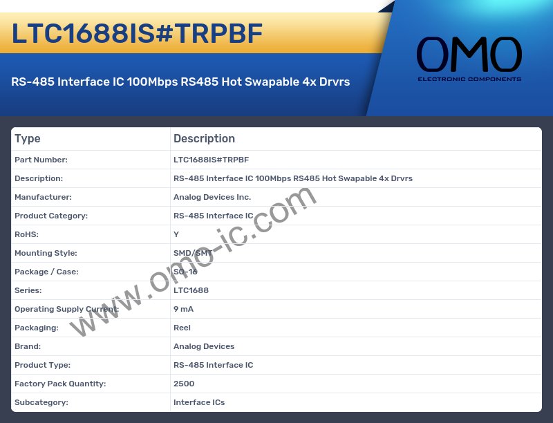 LTC1688IS#TRPBF