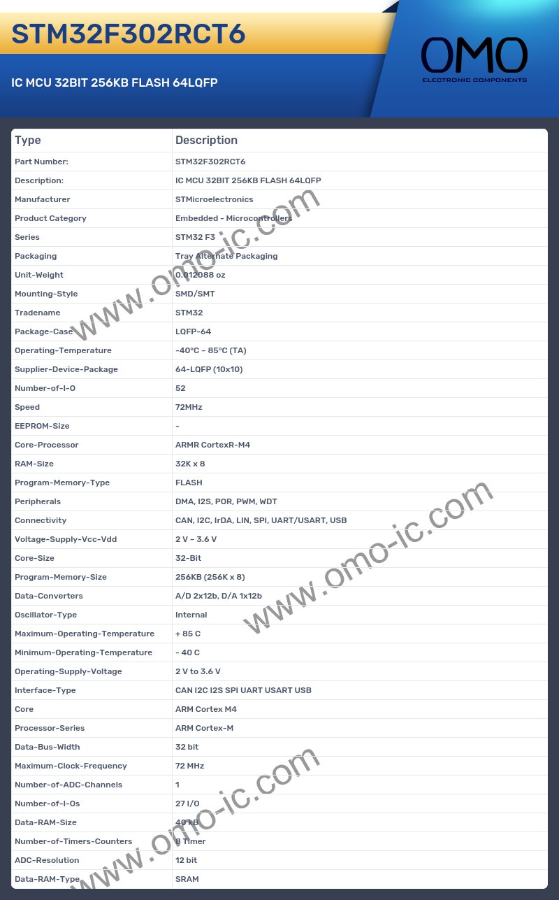 STM32F302RCT6