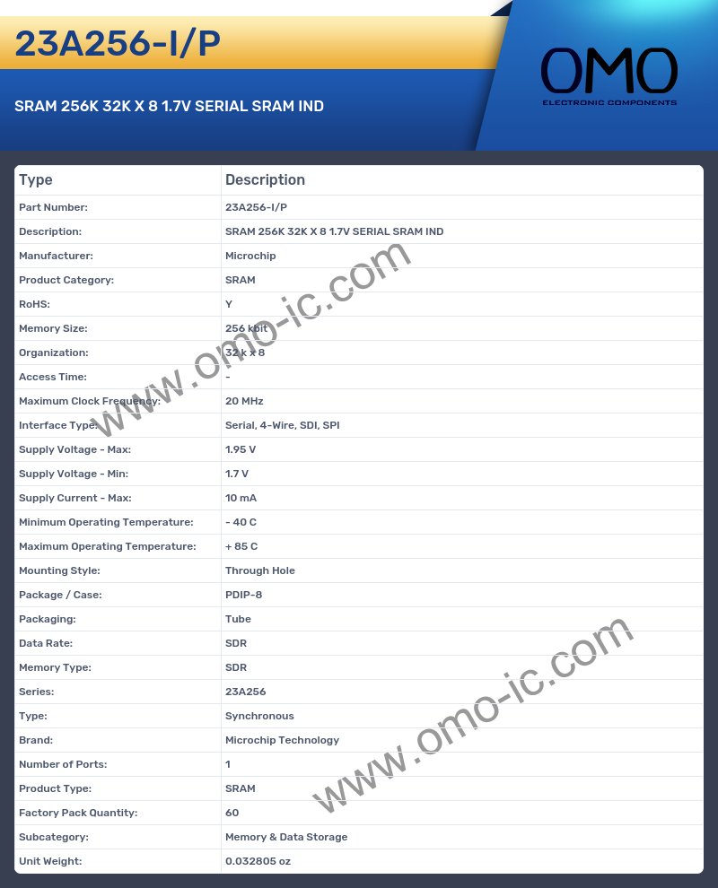 23A256-I/P
