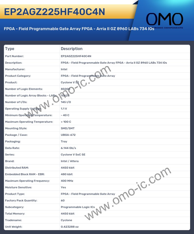 EP2AGZ225HF40C4N