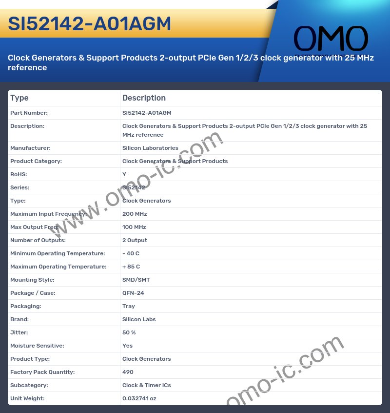 SI52142-A01AGM