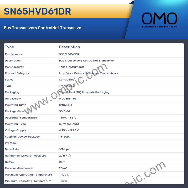 SN65HVD61DR