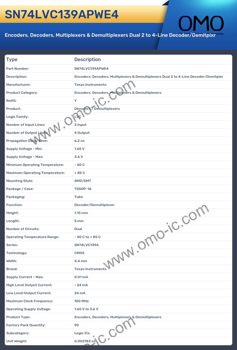 SN74LVC139APWE4
