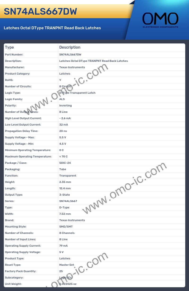 SN74ALS667DW