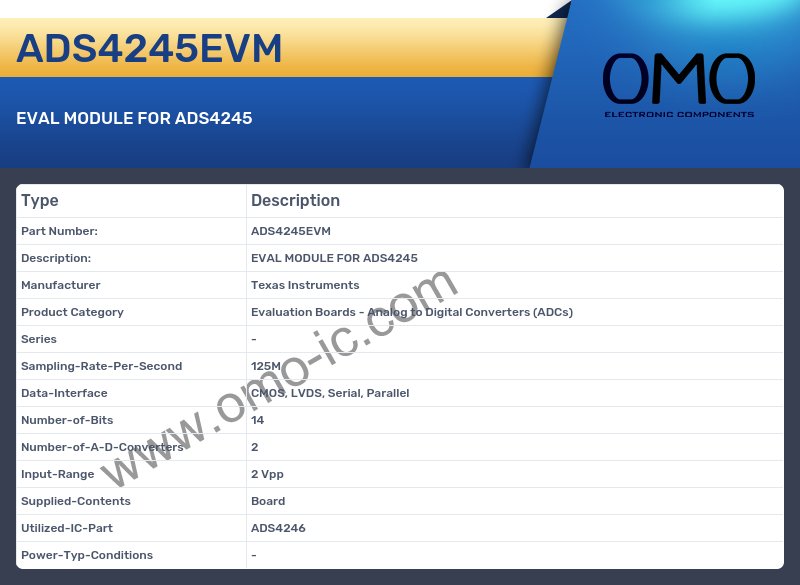 ADS4245EVM