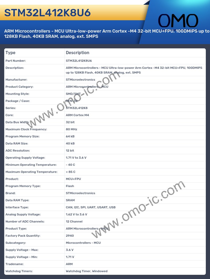 STM32L412K8U6