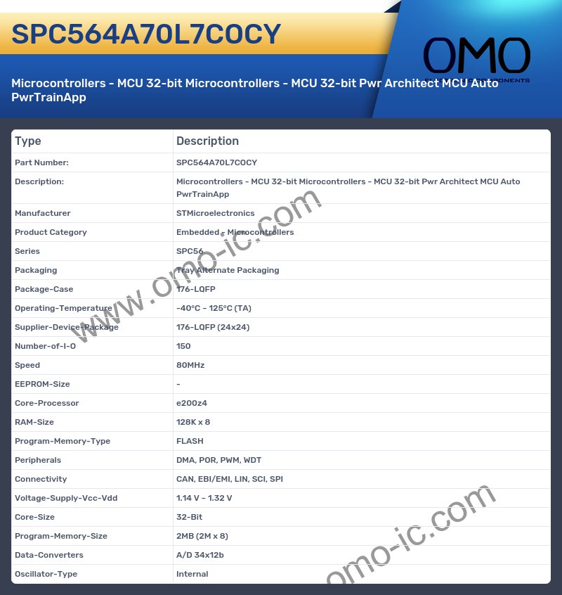 SPC564A70L7COCY