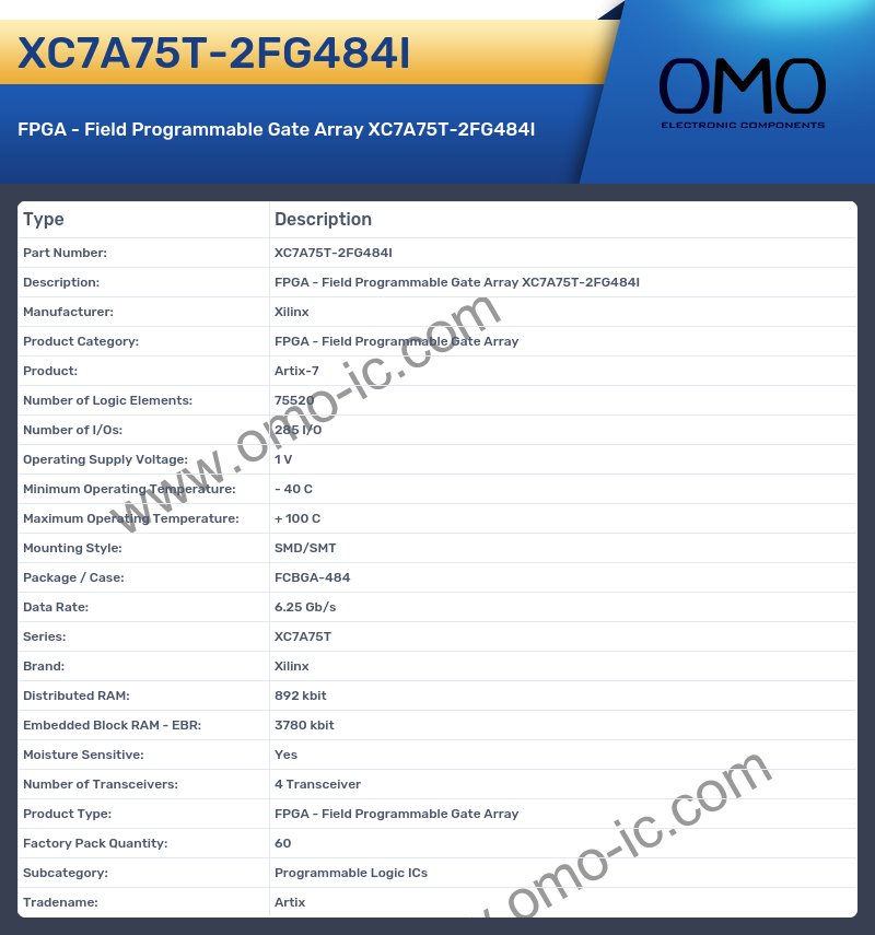 XC7A75T-2FG484I