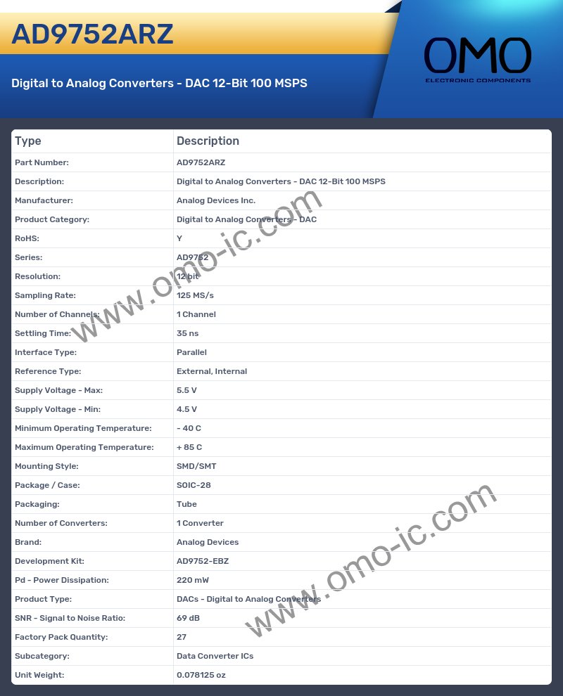 AD9752ARZ